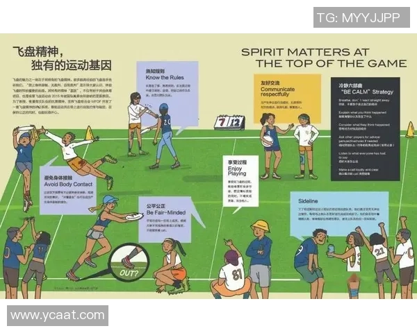 南京飞盘队与上海飞盘队赛后分析力量对比与战术探讨