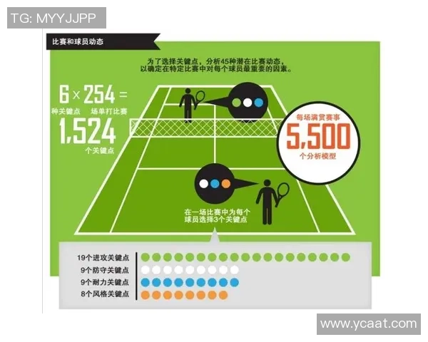 南京网球队的转换体系与网球战术的深度解析与应用探讨